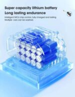 Pressure Washer For Car (Double Battery) - Image 4